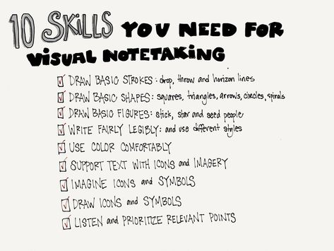 I think this is a good note taking strategy cause it gives you key steps that you need for visual note taking. This strategy is best used for school or visual learners. This strategy can benefit students to help them. I would incorporate this method cause it breaks down steps to help all visual learners. Visual Learner Study Tips, Notetaking Ideas, Icebreaker Ideas, Current Events Worksheet, Survive School, Note Taking Strategies, Visual Learner, Visual Note Taking, Exam Motivation