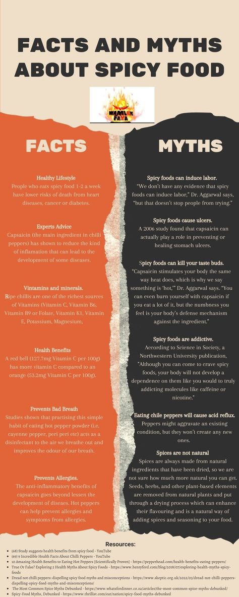 An infographic about the most common facts and myths of spicy food. Facts And Myths, Prevent Bad Breath, Induce Labor, Food Health Benefits, Stomach Ulcers, Heart Food, Pepper Powder, Spicy Food, Hot Pepper