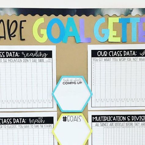 Data Charts For Classroom, I Ready Data Tracking Bulletin Board, Data Walls Elementary, Data Tracking Bulletin Board, Iready Data Tracking Bulletin Board, Kindergarten Data Wall, School Data Walls, Data Boards, Data Wall