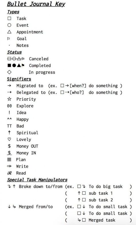 14 MAGNIFICENT BULLET JOURNAL KEYS AND HACKS TO USE THEM: In 2019 | Angela Giles Journal Key, Weekly Log, Bullet Journal Key, Bullet Journal Hacks, Bullet Planner, Bujo Inspiration, Dave Ramsey, Bullet Journal Layout, Bullet Journal Inspo