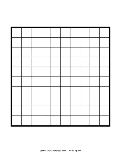 Printable+Blank+100+Square+Grid 100 Grid Printable Free, Blank Hundreds Chart Printable, 100 Square Grid, Blank 100 Chart Free Printable, 100 Chart Printable, 100 Number Chart, Math Grid, 100 Grid, Number Grid