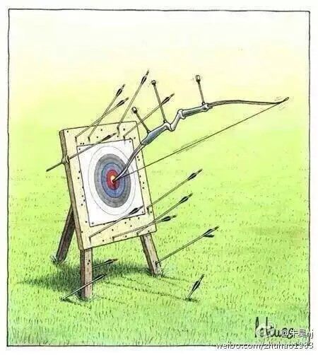 Archery Aesthetic, Archery Lessons, Mounted Archery, Archery Tips, Rangers Apprentice, Crossbow Hunting, Archery Target, Archery Bows, Archery Equipment