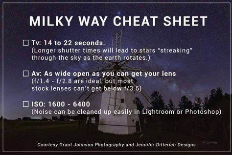 Astrophotography Cheat Sheet, Nikon D7500, Northern Lights Photography, Milky Way Photography, Manual Photography, Digital Photography Lessons, Photography Essentials, Dslr Photography Tips, Photography Settings