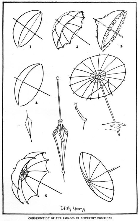 Accessories Design Sketch, Umbrella Drawing, Tree Drawings Pencil, Fashion Design Drawing, Body Drawing Tutorial, Umbrella Designs, 판타지 아트, Design Drawing, 1 Place