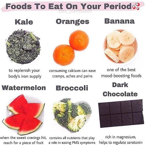 Supplements For Periods, What To Eat And Drink On Your Period, Period Cramps Food, Bloat Foods, Food For Period, Balance Food, Period Cravings, Woman's Health, Cycle Phases