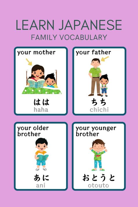 Japanese Flashcards Printable, Beginner Japanese, Family Flashcards, Learn Japanese Beginner, How To Speak Japanese, Japanese Vocabulary, Studying Tips, Learning Japanese, Flashcards For Kids