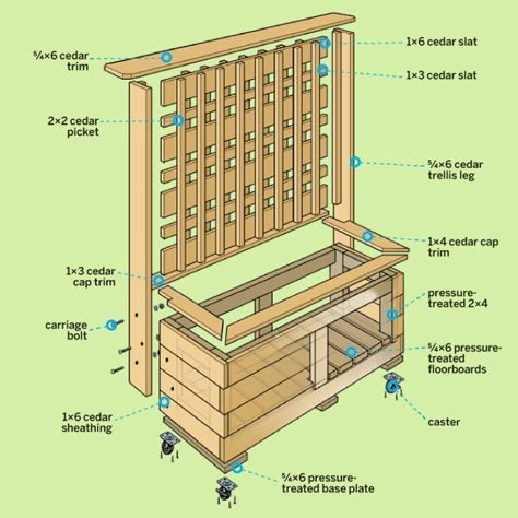 Cedar Trellis, Privacy Planter, Fence Planters, Deck Privacy, Patio Privacy, Privacy Landscaping, Garden Privacy, Backyard Privacy, Privacy Walls