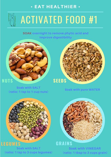 Soaked Nuts Benefits, Soaking Grains, Seeds Benefits, Primal Diet, Phytic Acid, Chia Seeds Benefits, Nuts & Seeds, Primal Paleo, Medicinal Plants