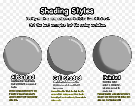 Cell Shaded Art Style, How To Cell Shade, Cell Shading Art, Cel Shading Tutorial, Cell Shading Tutorial, Shading Styles, Practice Shading, Shading Reference, Flat Shading