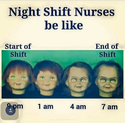 Night shift nurses Night Nurse Humor, Night Shift Nurse Humor, Night Shift Problems, Cna Humor, Night Shift Humor, Nurse Pics, Hospital Humor, Nursing Fun, Nurse Jokes