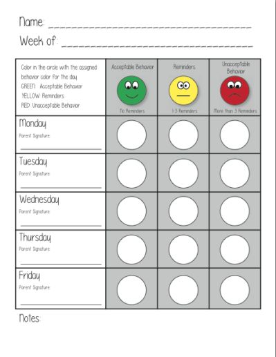 Prek Behavior Chart, Behavior Charts For School, Individual Behavior Chart Free Printable, Behavioral Chart, Classroom Behavior Chart Printable, Behavior Chart, Behavior Chart Preschool, Behavior Sheet, Weekly Behavior Charts