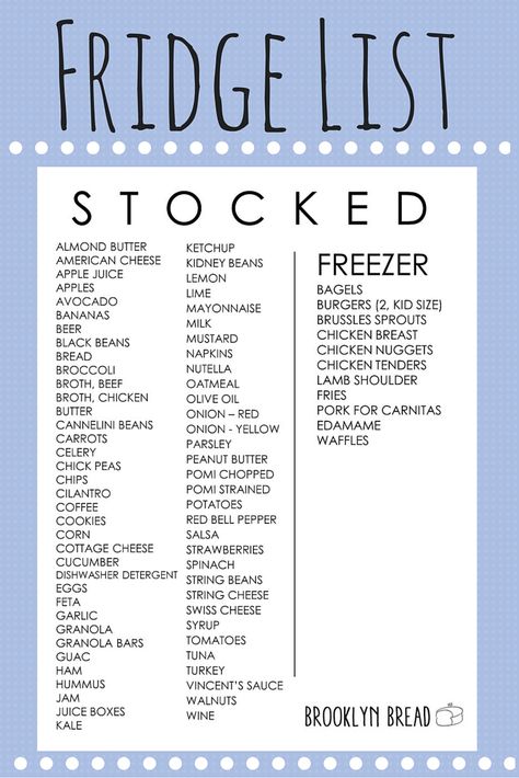 Fridge Grocery List Ideas, Refrigerator Food List, Fridge Restock List, Fridge Staples Grocery Lists, Fridge Must Haves Food Grocery Lists, Fridge Necessities List, Fridge Checklist, Fridge Food List, Fridge Grocery List