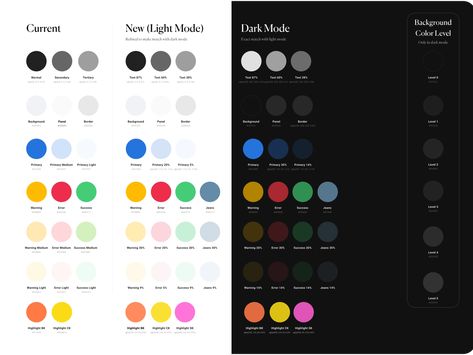 Web Design Color, Light Vs Dark, Ux Kits, Ui Color, Style Guide Design, Website Color Palette, Dark Color Palette, Color Design Inspiration, Creative Website Design