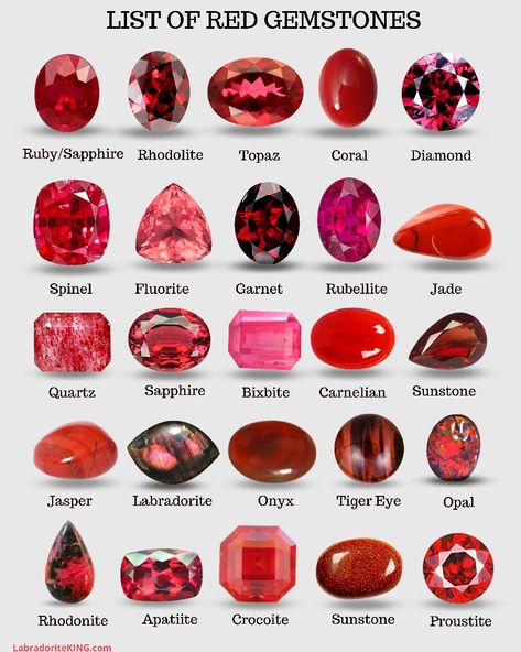 Precious Stones Chart, Gemstones Chart, Jewelry Knowledge, Types Of Gems, Ruby Rings, Beaded Beads, Gemstone Meanings, Crystal Healing Stones, Red Gemstones