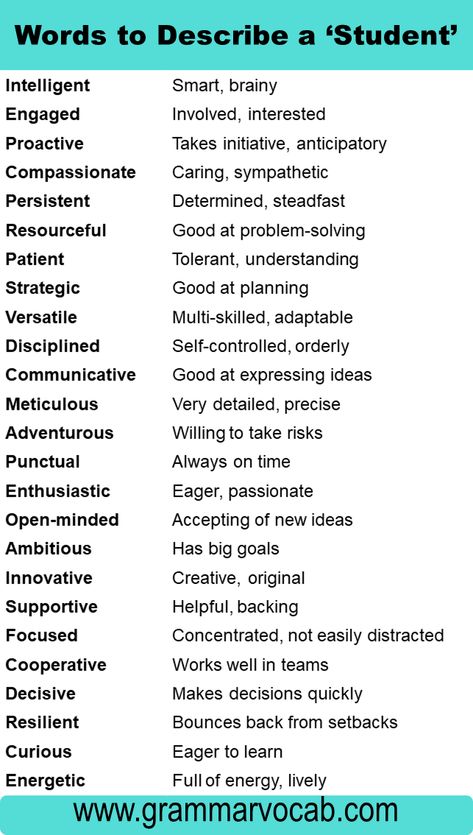 Adjectives: Words to Describe Students - GrammarVocab Adjectives To Describe Students, List Of Adjectives To Describe People, How To Describe Yourself, Words To Describe Personality, Describe Me In One Word, Adjectives To Describe Personality, Adjectives To Describe People, Descriptive Adjectives, Good Adjectives