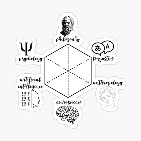 Cognitive Science Aesthetic, Neuroscientist Aesthetic, Intelligence Psychology, Dark Academia Aesthetic Style, Academia Aesthetic Style, Psychology Aesthetic, Philosophy Aesthetic, Science Aesthetic, Printing Stickers