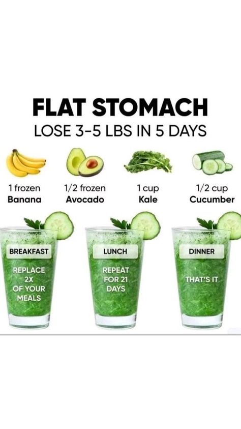 Stomach Detox Drinks Flat Belly, Basic Smoothie, Basic Smoothie Recipe, Stomach Detox, Diet Journal, Tea Remedies, Healthy Juice Drinks, Home Detox, Detox Juice Recipes