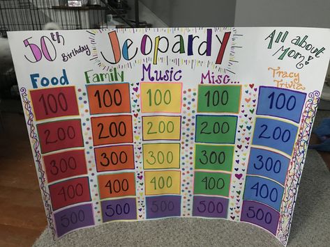 50th Birthday Fun, 50th Birthday Game Ideas, 50th Birthday Activities, Birthday Jeopardy, Lifewise Academy, 50 Th Birthday Party Ideas, 50th Birthday Party Activities, Parent Council, 50th Birthday Ideas For Women