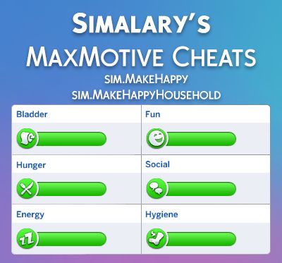 My Sims 4 Blog: Mods - Sims Sims 4 Mods Traits, Sims 4 Cheats Codes, Sims Traits, Sims 4 Cheats, Sims 4 Blog, Sims Baby, Sims 4 Traits, Sims 4 Update, Sims 4 Game