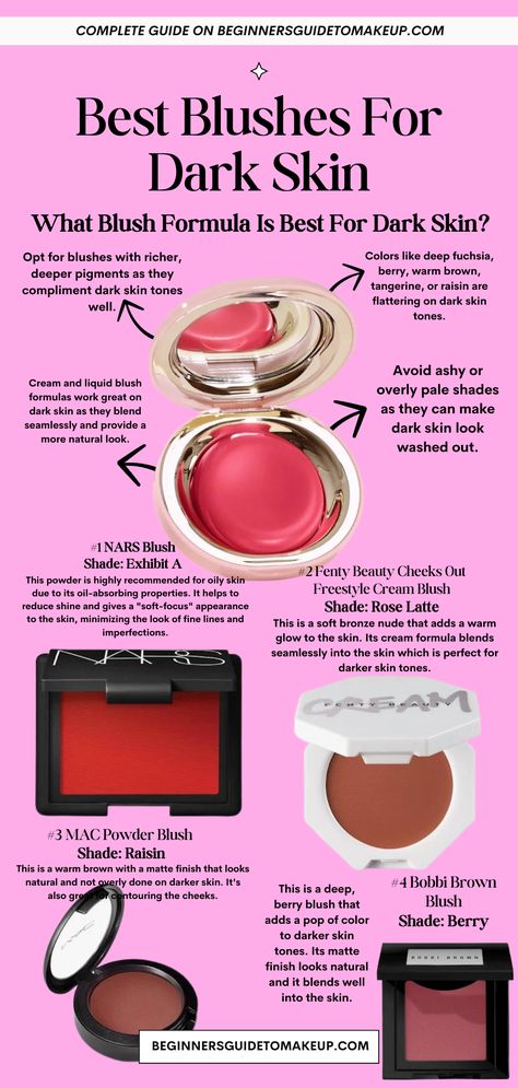 Best blush shades for dark skin, Choosing the right blush for dark skin, Blush shades for different skin tones, Cream blush for dark skin, Liquid blush for dry skin, Avoiding chalky blush on dark skin, Best blush colors for vibrant complexion, Deep orange blush for dark skin, Berry shades for dark skin. Combination Skin Makeup Products, Best Blush For Brown Skin, Best Blush For Black Women, Blush Color For Skin Tone, Blush For Dark Skin Tone, Best Drugstore Blush For Dark Skin, Blush For Dark Skin Black Women, Blush Shade For Dark Skin, Blush On Dark Skin