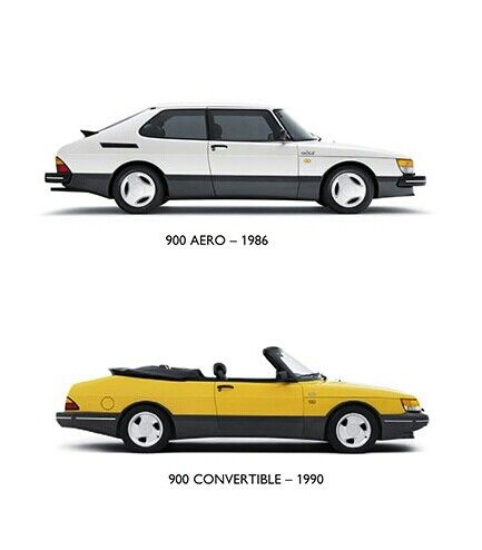 Saab 9 3 Aero Convertible, Saab 99, Saab 99 Turbo, Saab 96 V4, Saab Turbo, Saab Automobile, Saab 900 Convertible, Saab 900, Motorcycle Manufacturers