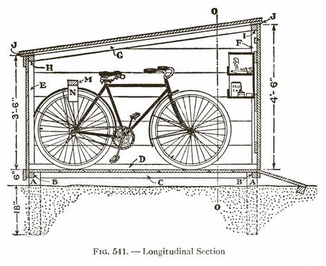 Outdoor Bicycle Storage, Bicycle Storage Shed, Garbage Shed, Bicycle Garage, Bike Garage, Bike Shelter, Bike Storage Solutions, Bicycle Diy, Wooden Bike