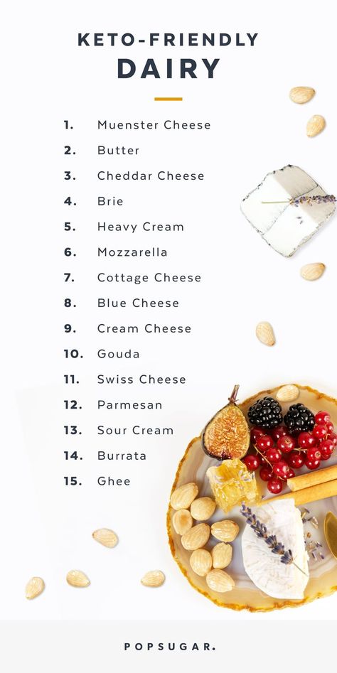 Can You Eat Cheese on the Keto Diet? 500 Calorie, Best Healthy Diet, Keto Diet List, Keto Diet Breakfast, Simple Nutrition, Recetas Keto, Keto Diet Food List, Ketogenic Diet Plan, Best Keto Diet