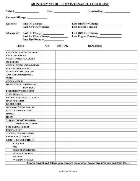 Vehicle Maintenance Checklist Template Vehicle Maintenance Log, Car Checklist, Cleaning Checklist Template, Computer Maintenance, Inspection Checklist, Car Care Tips, Maintenance Checklist, Vehicle Maintenance, Schedule Templates