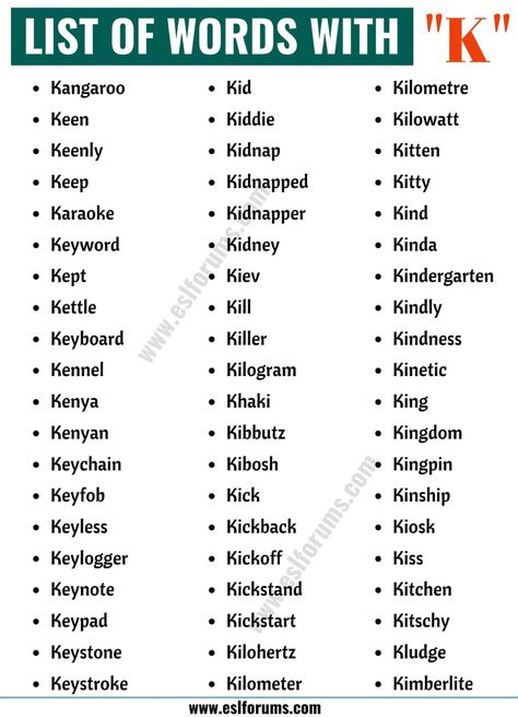 Words that Start with K | List of 120+ Common K Words with ESL Pictures! - ESL Forums 10 New Words In English, Th Words List, Two Letter Words For Kids In English, K Words For Kids, K Words, C Vs K Spelling Rule, Words Starting With A, Best Scrabble Words, Expand Your Vocabulary