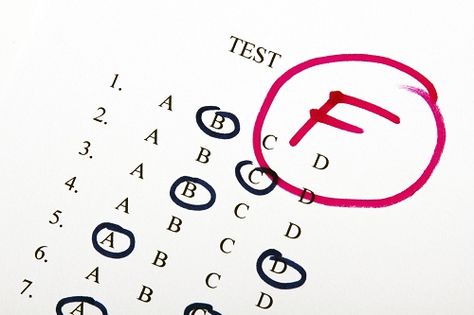 Quiz: How Honest Are You? | Financial Planning Iq Test Questions, Advanced Grammar, Test For Kids, Bad Grades, Grammar Quiz, Spelling Test, School Testing, Test Quiz, Iq Test