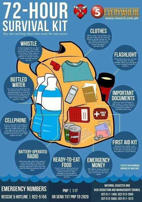 Are you prepared? I'm still adding things to mine. 72 Hour Emergency Kit, Planning School, Emergency Prepardness, 72 Hour Kits, Emergency Preparedness Kit, Emergency Preparation, Survival Life Hacks, By Any Means Necessary, Emergency Plan