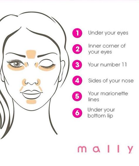 Concealer Hacks, How to Cover Up Pimples, Dark Circles, Concealing Guide | Teen.com Concealer Application How To, Where To Conceal Your Face, How To Conceal Your Face, What Is Concealer Used For, Foundation Concealer Steps, Makeup Tips Concealer, Where To Put Concealer On Your Face, Concelear Application, Concealer Hacks