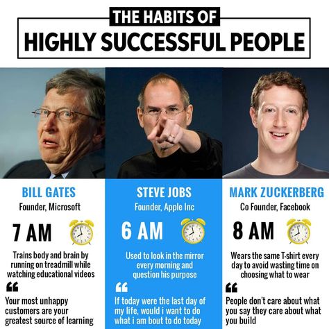 Business | Entrepreneurship on Instagram: “Which morning routine would you pick? 🤔 Let me know in the comments! 👇 - For more 👉 Follow @incomefact For more 👉 Follow @incomefact -…” Millionaire Routine, Bill Gates Steve Jobs, Succesful People, Entrepreneur Quotes Women, Financial Quotes, Inspirtional Quotes, Habits Of Successful People, Computer Gaming, Motivational Picture Quotes