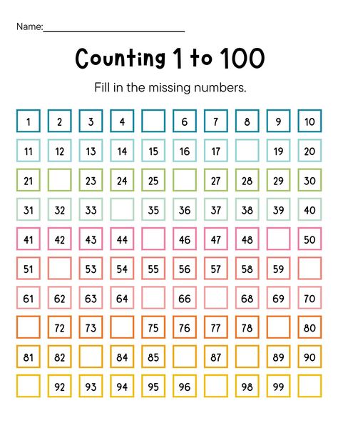 Practice counting to 100 while gauging your student/childs' knowledge by filling in the missing numbers. Purchase, print, and practice as many times as needed! Kindergarten Counting, Rhyming Words Worksheets, Number Words Worksheets, Counting Worksheet, Numbers 1 100, Kindergarten Phonics Worksheets, Counting To 100, Counting Worksheets, 1 To 100