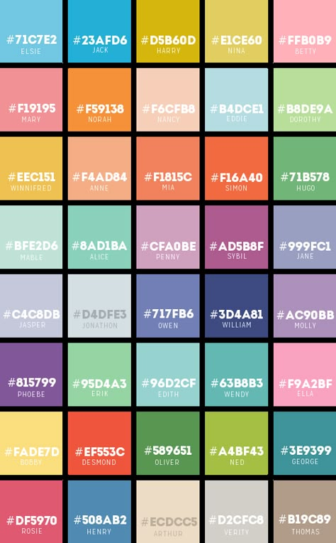 pon esos valores y ya We have selected the very best Procreate color palettes from some of our most popular packs, so you can get the best results. #coloorppalette #procreate #graphic #freesvg Hex Color Palette, Color Palette Challenge, Color Schemes Colour Palettes, Hex Codes, Hex Color Codes, Color Palette Design, Hex Colors, Color Inspo, Colour Board