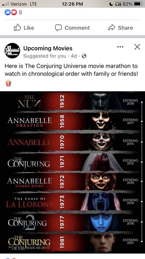 The Contouring Conjuring, Conjuring Universe Timeline, Tear Jerker Movie List, Conjuring Movies In Order, Scary Movies To Watch, Conjuring Universe, Terror Movies, Movie Lists, Bulletin Journal