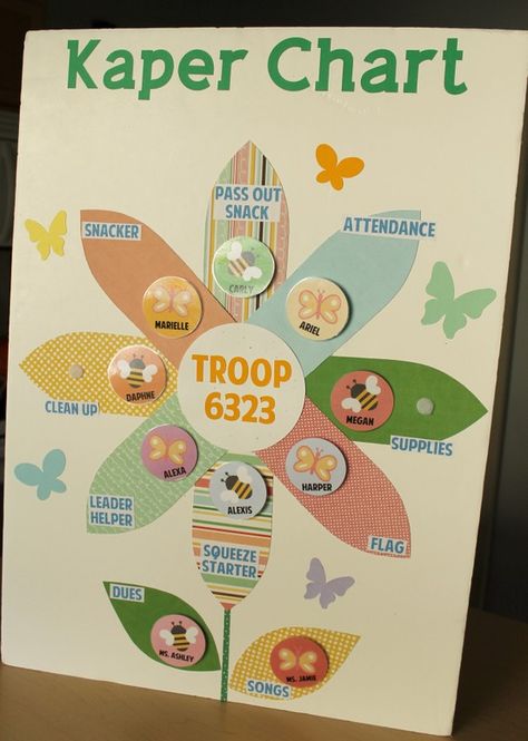 Scouts Badges, Kaper Chart, Girl Scout Levels, Girl Scout Daisy Activities, Girl Scout Meeting Ideas, Girl Scout Mom, Girl Scout Troop Leader, Scout Mom, Girl Scout Badges