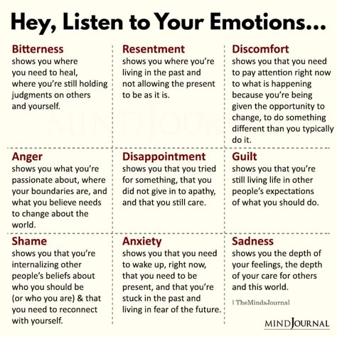 Hey Listen To Your Emotions, Tips For Therapy, Things To Improve Mental Health, Quotes For Therapy, Mental Health Activity Ideas High School, Emotional Tolerance, Emotional Mapping, Emotional Permanence, Emotional Blockage