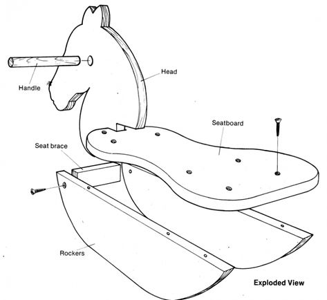 Toy Pattern: Toddler’s Rocking Horse – St. Louis Woodworkers Guild Rocking Horse Plans Free, Diy Rocking Horse Plans, Wood Toys Plans Free, Wooden Rocking Horse Plans, Rocking Horse Diy, Woodworking Plans Clocks, Diy Wooden Toys Plans, Rocking Horse Woodworking Plans, Rocking Horse Plans