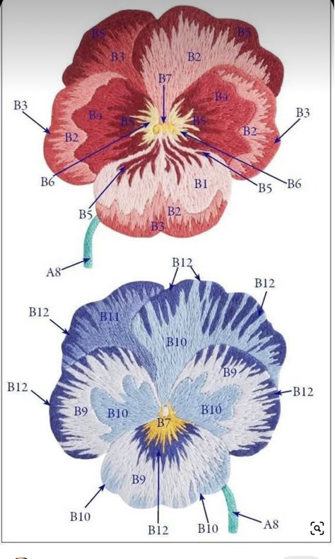 Bordado Jacobean, Embroidery Stitches Beginner, Needle Painting, Hand Embroidery Patterns Flowers, Pola Sulam, Embroidery Stitches Tutorial, Hand Embroidery Flowers, Hand Embroidery Projects, Embroidery Flowers Pattern