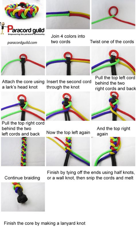 A tutorial on the round braid paracord bracelet. Ribbon Braiding, How To Braid Rope, Paracord Designs, 550 Cord Bracelets, Paracord Bracelet Instructions, Cord Bracelet Diy, Round Braid, Paracord Dog Leash, Paracord Bracelet Tutorial