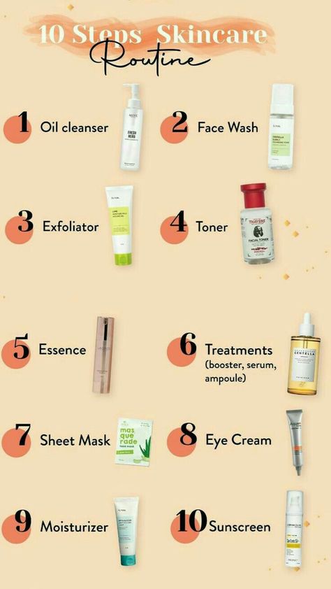 Hair Care Routine Indonesia, Steps Skincare Routine, Tips Kecantikan, Cushion Makeup, Skincare For Combination Skin, Steps Skincare, Skincare Facts, Makeup Cantik, Basic Skincare