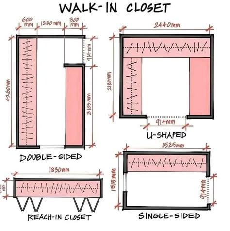 Walk In Closet Room Ideas, Walk In Closet Size, Walk In Closet Plan, Architect Illustration, Walkin Closets Design, Walk In Closet Dimensions, Walk In Closet Layout, Closet Design Plans, Closet Dimensions