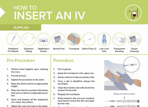 Nursing cs insert an iv Reconstitution Nursing, Nursing Iv Insertion, Iv Nursing, Future Lpn, Picc Nurse, Nurse Knowledge, Nursing Iv, Iv Insertion, Iv Administration