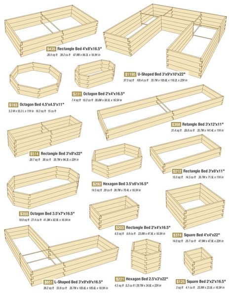 Raised Bed Garden Layout, Plantarea Legumelor, Small Flower Gardens, Yummy Veggies, Vegetable Garden Raised Beds, Diy Raised Garden, Backyard Vegetable Gardens, Garden Design Layout, Have Inspiration