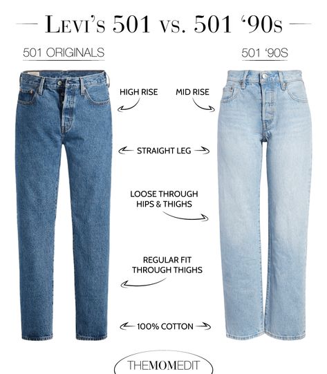 Levis 501 Women Outfits, Vintage Levis Jeans Outfit, Levis Jeans Women 501, Levis Women Outfits, Levi Outfits, 90s Jeans Outfit, Levis 501 Outfit, 501 Outfit, Levi Jeans Outfit