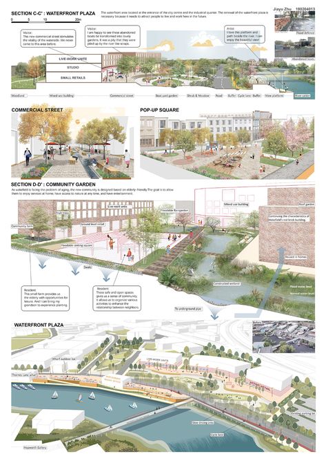 Waterfront Architecture, Urban Design Diagram, Urban Design Graphics, Urban Intervention, Urban Design Architecture, Urban Design Concept, Urban Design Plan, Urban Landscape Design, Architecture Concept Diagram