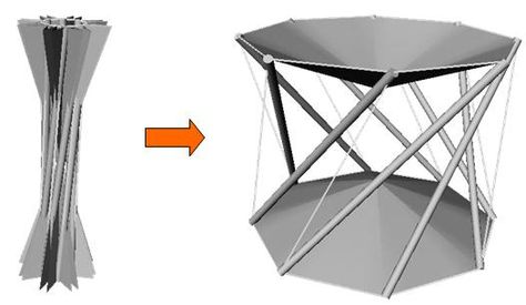 Deployable Structure, Folding Structure, Satellite Dish, Origami Design, Flat Twist, Structure Architecture, Structure Design, Architecture Sketch, Interior Furniture