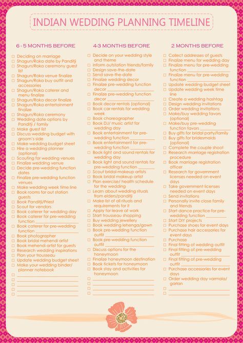 Indian Wedding Planning Checklist, Wedding Planning Schedule, Wedding Planning Checklist Detailed, Wedding Preparation Checklist, Planning Schedule, Wedding Planning List, Wedding Planner Checklist, Plan Wedding, Indian Wedding Planner