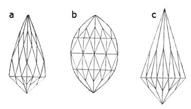 Briolette Diamond, Battle Of Agincourt, King Henry V, Eleanor Of Aquitaine, French Royalty, Jewelry Design Drawing, King Richard, King Henry, Jewelry Drawing